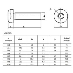 Tornillo Torx M3x12mm T10 cromado cabeza botón