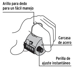 Contador manual de 4 dígitos Pretul