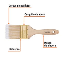 Brocha 2.1/2" limpieza PC portátil electrónica cerdas finas Truper