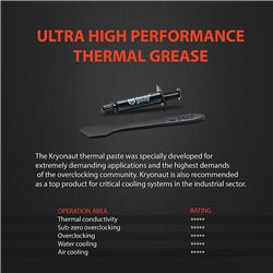 Pasta térmica Thermal Grizzly Kryonaut 1gr Original