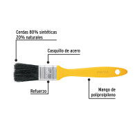 Brocha 1" Pretul mango plástico